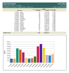 Uniwell Lynx v9 Daily Sales Report
