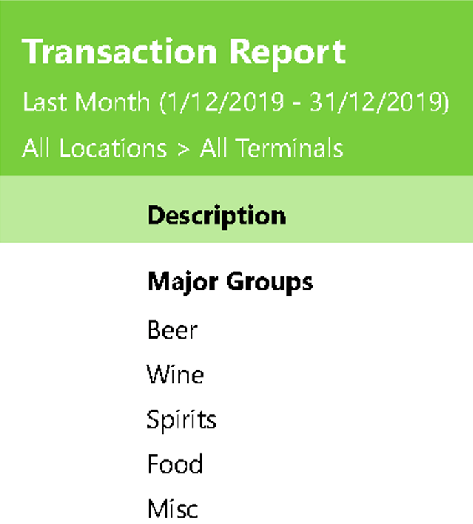 Uniwell Lynx Lime Colour Scheme
