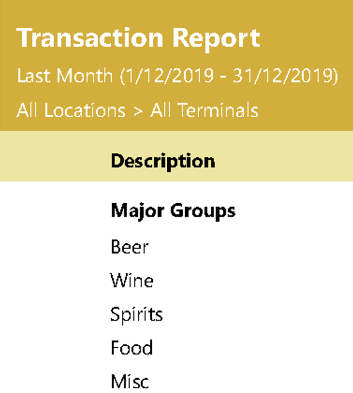 Uniwell Lynx Mustard Colour Scheme
