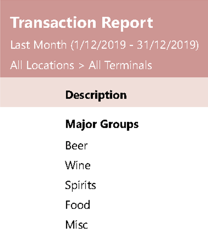 Uniwell Lynx Rose Colour Scheme